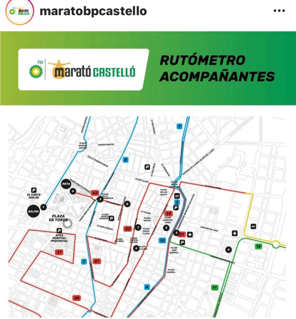 El rutómetro del maratón de Castellón