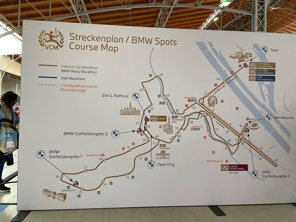 Recorrido del maratón de Viena